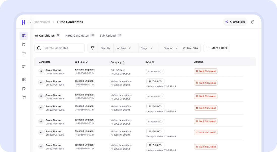 Free ATS to manage candidates professionally